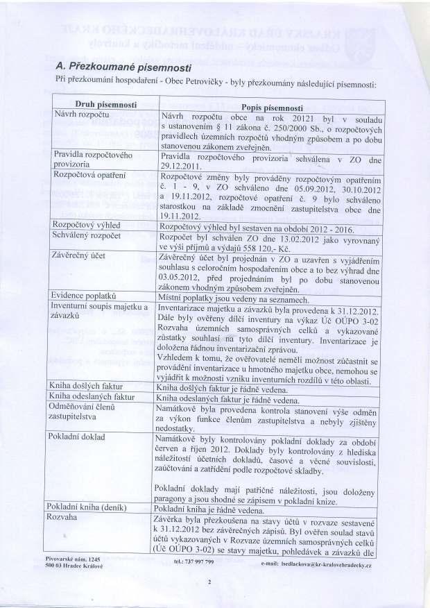 A. PFezkouman$ pfsemnosti Pii piezkoumrini hospodaieni - Obec petrovidkv byly piezkoum6ny nrlsleduj ici pisemnosti : Druh pisemnosti N6vrh rozpodtu Niivrh rozpodtu obce na s ustanovenim g ll zitkona