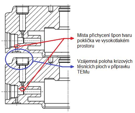 FSI VUT BAKALÁŘSKÁ PRÁCE List 37 5.