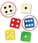 1.) Aktivní hráč sečte body na obou bílých kostkách a toto číslo řekne nahlas. Každý hráč si nyní může (ale nemusí!) zakřížkovat dané číslo v libovolné z barevných řad. Příklad: Petr je aktivní hráč.