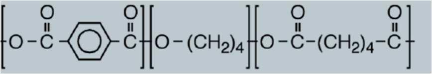 kopolyestery: poly(butylensukcinát/adipát)(pbsa)