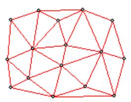 Triangulace Obrázky převzaty z http://www.