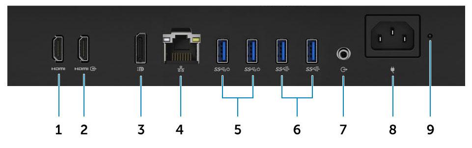 1. Výstupní port HDMI (se samostatnou grafickou kartou) 2. Port vstupu HDMI (volitelně) 3. Dvě rozhraní DisplayPort režim Dp++ 4.