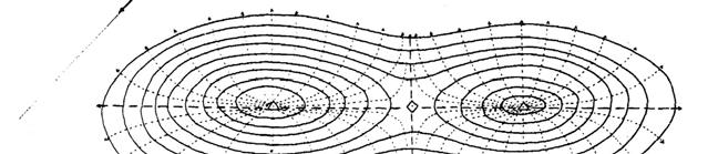 Spádnice probíhají zakřiveně a nelze je vyjádřit lineárními spádovkami. Podle Krcho 1990, obr. 3.9., upraveno a doplněno. Zakřivení spádovek lze vyčíst z průběhu půdorysné a tvarové čáry.