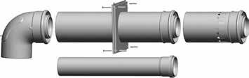 SESTAVY DO 100KW Vodorovné připojení spalinovodu typ B33 do komína odolného proti vlhkosti LAS. Provedení závislé na přívodu vzduchu z místa instalace Obsahuje: koncentrické revizní koleno popř.