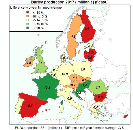 EU 28 produkce