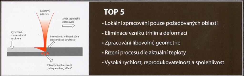 Dopadá-li laserový paprsek po určitou dobu na kovový povrch, přemění významnou část své energie na teplo, které zahřívá například tepelně zpracovávaný materiál (součást).