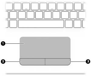 Horní strana Zařízení TouchPad Součást Popis (1) Oblast zařízení TouchPad Slouží ke snímání gest pomocí prstů, kterými můžete přesunout ukazatel nebo aktivovat položky na obrazovce.