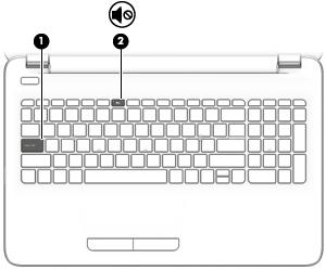 Kontrolky Součást Popis (1) Kontrolka funkce caps lock Svítí: Režim psaní velkých písmen je zapnutý. (2) Kontrolka ztlumení zvuku Oranžová: Zvuk počítače je vypnutý. Nesvítí: Zvuk počítače je zapnutý.