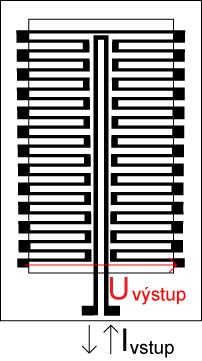 Termokonvertory