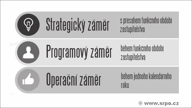 aktualizacích zpesovat.