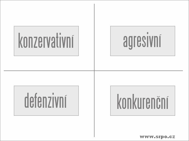 15.1 Výbr programových strategií v jednotlivých tématických oblastech Programová strategie mže být zvolena pro všechny tématické oblasti souhrnn, nebo pro jednotlivé tématické oblasti individuáln.