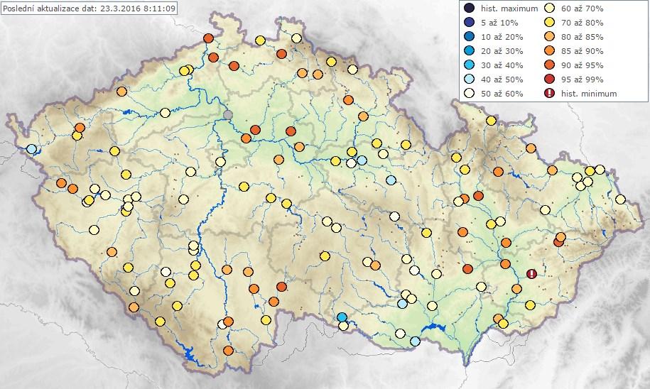 Popis mapy: Symboly ukazují porovnání současného průměrného průtoku za posledních 24 hodin se všemi pozorovanými denními průtoky v daný den roku za období pozorování.