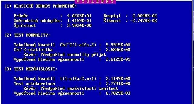 JB-test normality of the sample