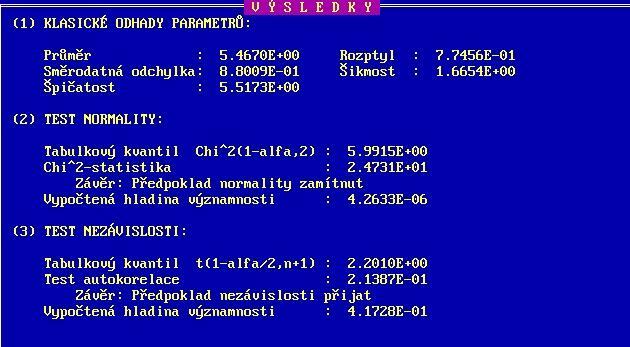 JB-test normality of the sample A