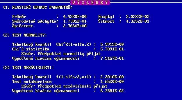 rejected JB-test normality of the