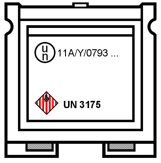 3 UN 1993 4 UN 3175