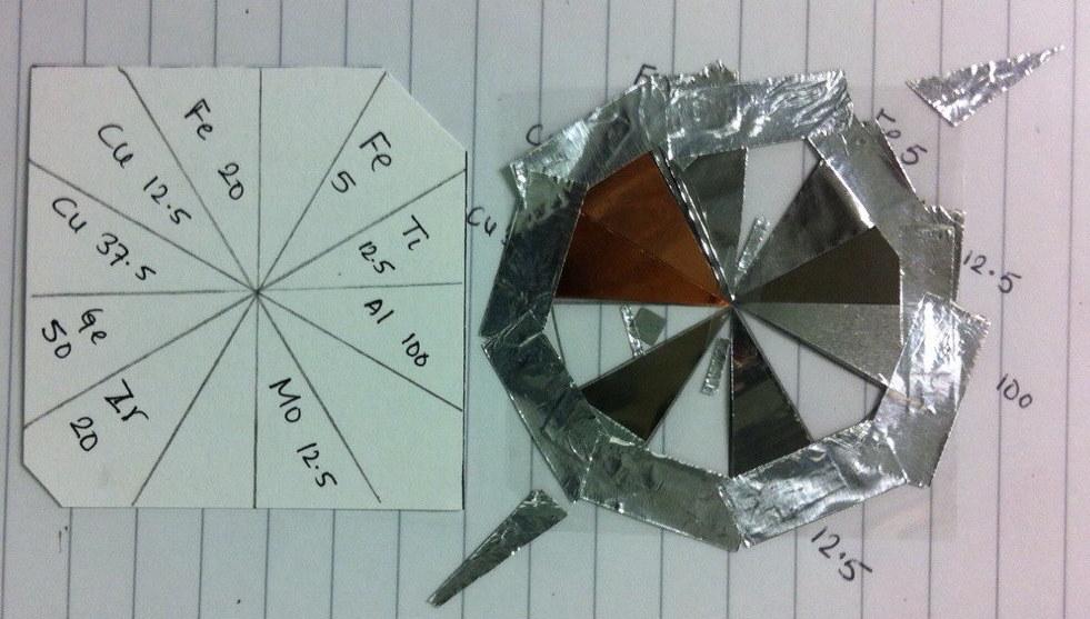 3.1. Experimental setup at PALS laboratory Figure 3.15: A cake layout of Ross filters prepared for an energy range from 3 kev to 20 kev. Nine filters is combined into 7 pairs in total.