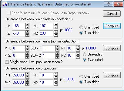 Srovnání dvou korelačních koeficientů Příklad: Srovnejte korelační koeficienty objemu nucleus caudatus a věku u