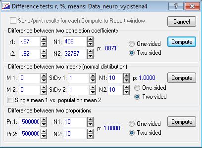Srovnání korelačního koeficientu s referenční hodnotou Příklad: Srovnejte korelační koeficient objemu nucleus caudatus a věku u pacientů s MCI s hodnotou -0,62,