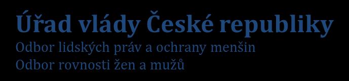Osobní náklady Z poskytnuté dotace nelze hradit část hrubých mezd nebo platů (včetně zákonných náhrad, které je zaměstnavatel povinen vyplácet), která v ročním průměru přesahuje maximální výši hrubé