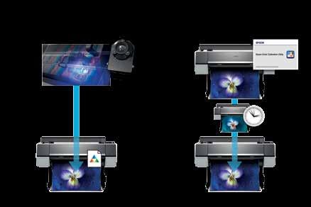 Volitelné zařízení PhotoSpectrometer měří barvy přesněji a rychleji a současně zkracuje dobu tisku a redukuje spotřebu papíru.