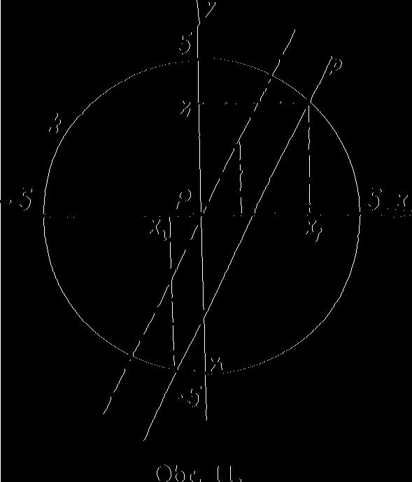 Řešte v oboru reálných čísel x rovnici a) a (a + 2\x 2 + 2x - a 2 + 1 = 0, b) X 2a 8g2 4- ' -