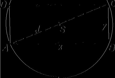 (8) Protože x,y jsou velikostmi stran obdélníku, plyne z (8), že je x + y = ]/d 2 +