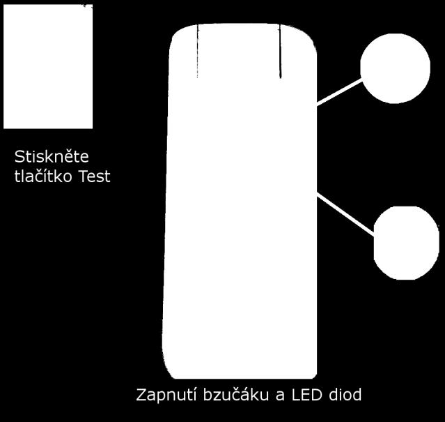 začíná kalibrace. Srovnejte optiku vysílače a přijímače ve vertikální a horizontální rovině otáčením za pomoci seřizovacích šroubů.