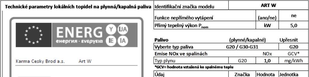 Dokumentace dle nařízení EU 1186: Název/ochranná známka