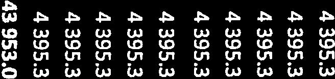 rok 4 395.3 2 507.4 4 395.3 2. rok 4 395.3 2 507.4 4 395.3 3.