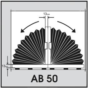 90 / 110 cca 100 / 120 cca 110 /