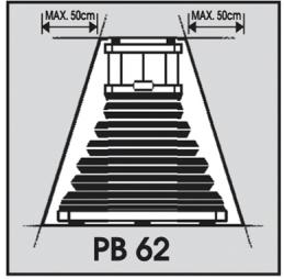 rozměr 1 x 2 mm Madlo ez bočního vedení Ovládaní