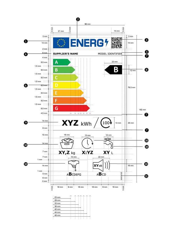 2. PROVEDENÍ ENERGETICKÉHO ŠTÍTKU PRAČEK PRO DOMÁCNOST Provedení