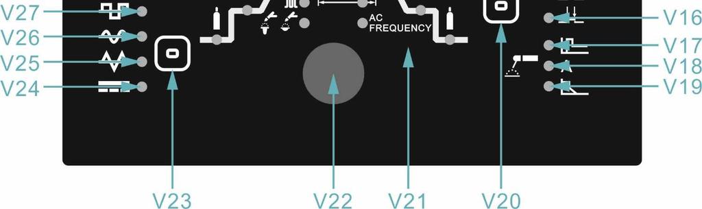 hodnoty na displeji V4 jsou v Hz V6 LED s, hodnoty na displeji V4 jsou v s V7 LED %, hodnoty na displeji V4 jsou v % V8 Displej pravý V9