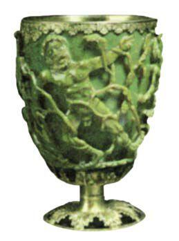 2. Teoretická část 2. 1. Historie magnetických částic První zmínky o magnetických částicích pocházejí ze 4. - 5. století př. n. l. z Egypta a Číny.