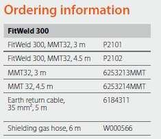 GasGuard - ochrana svařování bez ochranného plynu v 2T/4T 7. 3 poziční spínač pro samo a plynovou ochranu 8.