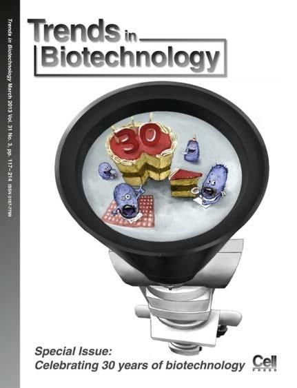 ~1970 genové technologie, produkce monikloválních protilátek ~1980 biotechnologie jako obor Trends in Biotechnology Březen 2013 ~ 2010 genové technologie jako standardní metoda pro produkci