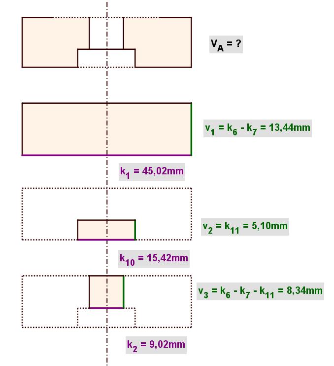 1. krok: Výpočet objemu V A : V 1 = π ( k 1 v 1 = 21394,4 mm 3 V 2 = π (