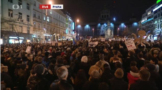 Tento typ vizualizace se v souvislosti s opakujícími se demonstracemi