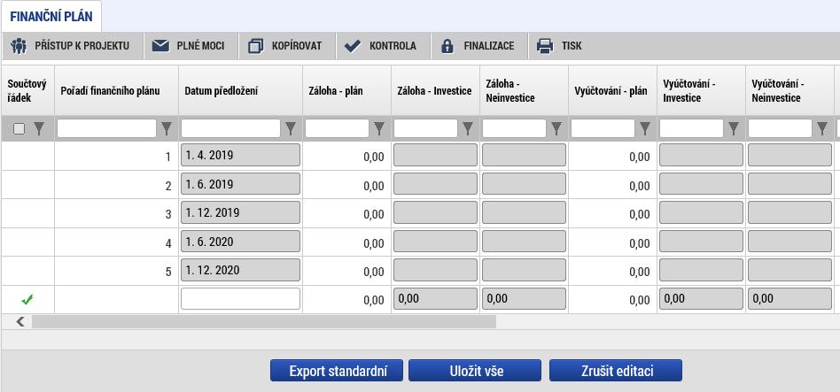 Uživatel vstoupí na záložku Finanční plán a přes tlačítko založí nový řádek. Doplní Datum předložení a uloží.