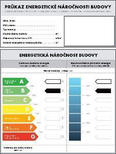 Průkaz energetické náročnosti budov (PENB) má chránit spotřebitele na realitním trhu.