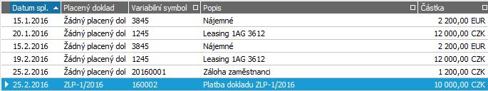 Otázka 1 : Zkontrolujeme si vytvořené žádosti. Otevřeme agendu Žádosti o platební příkazy. Viz modul Banka záložka Platební příkazy.