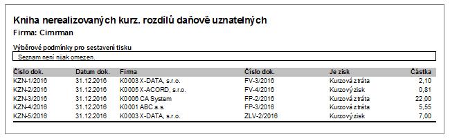 Příklad vygenerovaných dokladů KZN. Podrobněji viz help, kap. Uzávěrka fakturace, kap. Kurzové rozdíly (KR) a kap. Daňově uznatelné nerealizované kurzové rozdíly (KZN).