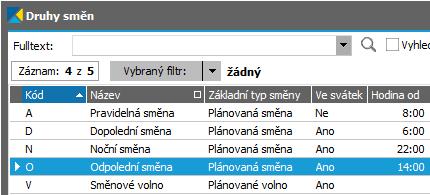 jednoduše v položce Kód směny vybereme z číselníku druhů směn směnu odpolední: Nabídnutý