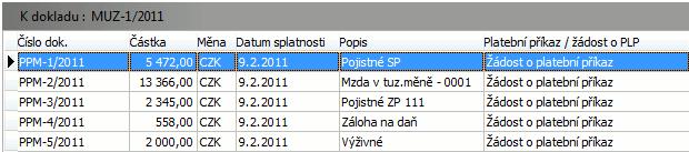 Uzávěrkové doklady, zúčtování s institucemi, zaúčtování mezd Uzavřeli jsme si leden 2011 a nyní si prohlédneme, jak se nám vygenerovaly uzávěrkové doklady.