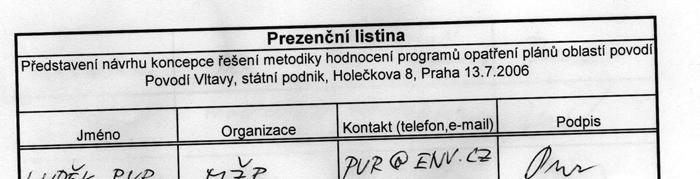 D. PREZENTACE ZÁKLADNÍHO