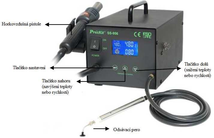 Obsah balení a vzhled přístroje Názvy částí přístroje Obsah balení Horkovzdušná stanice SS-956 s odsávacím perem a dvěma držáky Návod Horkovzdušná hlavice Vzdušná tryska 3 ks Odsávací pero Odsávací