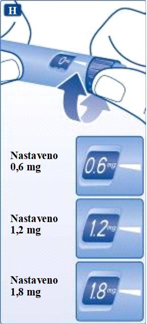 Pokud vám pero upadlo na tvrdý povrch nebo máte podezření, že je poškozené, vždy použijte novou jednorázovou jehlu a před injekcí zkontrolujte průtok.