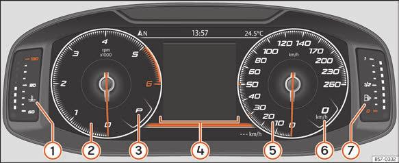 Ovládání Volně konfigurovatelný panel přístrojů (SEAT Digital Cockpit) Vysvětlení k přístrojům: 1 2 3 4 5 6 7 Ukazatel teploty chladicí kapaliny motoru strana 113 Otáčkoměr.