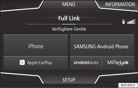 Spojení s přenosnými přístroji, které dovolují použití technologií MirrorLink, Android Auto a/nebo Apple CarPlay Obr.